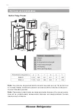 Preview for 32 page of Hisense RIB291 User'S Operation Manual