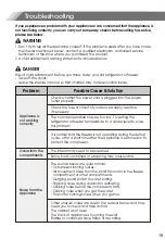 Preview for 19 page of Hisense RM-53WC1SHA/UVE-001 Use & Care Manual