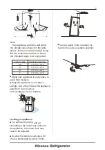 Preview for 11 page of Hisense RM672N4AJ1 User'S Operation Manual