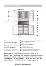 Preview for 33 page of Hisense RM672N4AJ1 User'S Operation Manual