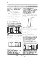 Preview for 22 page of Hisense RS-47WL4SBA/CLA1 User'S Operation Manual