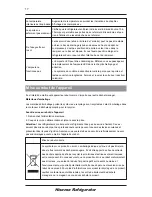 Preview for 51 page of Hisense RS-47WL4SBA/CLA1 User'S Operation Manual