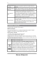 Preview for 89 page of Hisense RS-47WL4SBA/CLA1 User'S Operation Manual