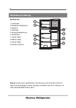 Preview for 11 page of Hisense RT156D4AG1 User'S Operation Manual