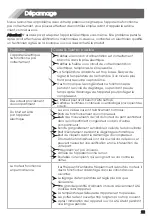 Preview for 46 page of Hisense RT600N4WC2 User'S Operation Manual