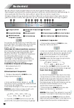 Preview for 19 page of Hisense RT641N4WFE User'S Operation Manual