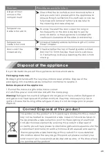 Preview for 56 page of Hisense RT641N4WFE User'S Operation Manual