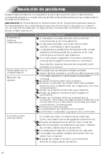 Preview for 83 page of Hisense RT641N4WFE User'S Operation Manual