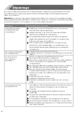 Preview for 111 page of Hisense RT641N4WFE User'S Operation Manual