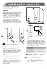 Preview for 124 page of Hisense RT641N4WFE User'S Operation Manual