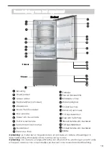 Preview for 158 page of Hisense RT641N4WFE User'S Operation Manual