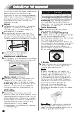 Preview for 161 page of Hisense RT641N4WFE User'S Operation Manual