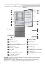 Preview for 185 page of Hisense RT641N4WFE User'S Operation Manual