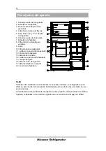 Preview for 59 page of Hisense RT728N4WCE User'S Operation Manual