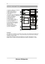 Preview for 82 page of Hisense RT728N4WCE User'S Operation Manual