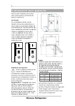 Preview for 101 page of Hisense RT728N4WCE User'S Operation Manual