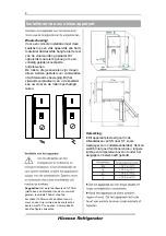 Preview for 124 page of Hisense RT728N4WCE User'S Operation Manual