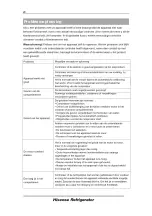 Preview for 136 page of Hisense RT728N4WCE User'S Operation Manual