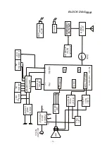 Preview for 14 page of Hisense TC14FS68 Service Manual