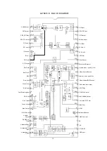 Preview for 15 page of Hisense TC14FS68 Service Manual