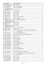 Preview for 26 page of Hisense TC14FS68 Service Manual