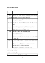 Preview for 8 page of HiSilicon ES-M525 Series User'S Operation Manual