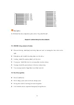 Preview for 18 page of HiSilicon ES-M525 Series User'S Operation Manual