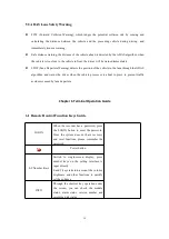 Preview for 19 page of HiSilicon ES-M525 Series User'S Operation Manual