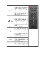 Preview for 20 page of HiSilicon ES-M525 Series User'S Operation Manual