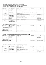 Preview for 5 page of Hisselektronik Safeline 2000 Light Manual For Programmering