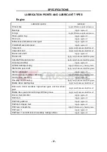 Preview for 89 page of Hisun Motors HS450UTV Maintenance Handbook