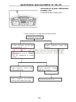 Preview for 109 page of Hisun Motors HS450UTV Maintenance Handbook