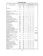 Preview for 84 page of Hisun Motors HS800UTV 2014 Maintenance Handbook