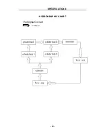 Preview for 91 page of Hisun Motors HS800UTV 2014 Maintenance Handbook