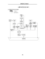 Preview for 92 page of Hisun Motors HS800UTV 2014 Maintenance Handbook