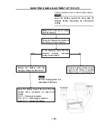 Preview for 135 page of Hisun Motors HS800UTV 2014 Maintenance Handbook