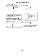 Preview for 319 page of Hisun Motors HS800UTV 2014 Maintenance Handbook