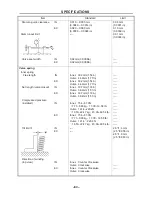 Preview for 78 page of Hisun HS200UTV Service Manual