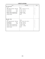 Preview for 83 page of Hisun HS200UTV Service Manual