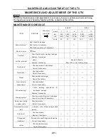 Preview for 96 page of Hisun HS200UTV Service Manual