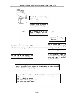 Preview for 131 page of Hisun HS200UTV Service Manual