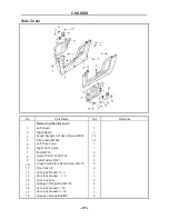 Preview for 186 page of Hisun HS200UTV Service Manual