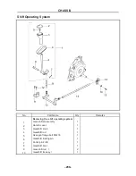 Preview for 223 page of Hisun HS200UTV Service Manual