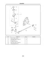 Preview for 224 page of Hisun HS200UTV Service Manual