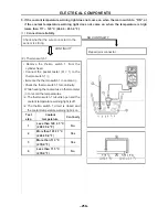 Preview for 273 page of Hisun HS200UTV Service Manual