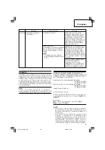 Preview for 89 page of Hitachi Koki CG 10DL Handling Instructions Manual