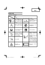 Preview for 11 page of Hitachi Koki CG 31 EBS (L) Handling Instructions Manual