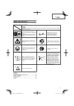 Preview for 53 page of Hitachi Koki CG 40EASP Handling Instructions Manual