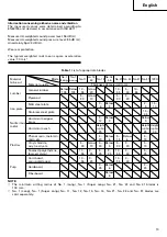 Preview for 11 page of Hitachi Koki CJ 120V Handling Instructions Manual