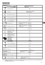 Preview for 101 page of Hitachi Koki CS25EC Handling Instructions Manual